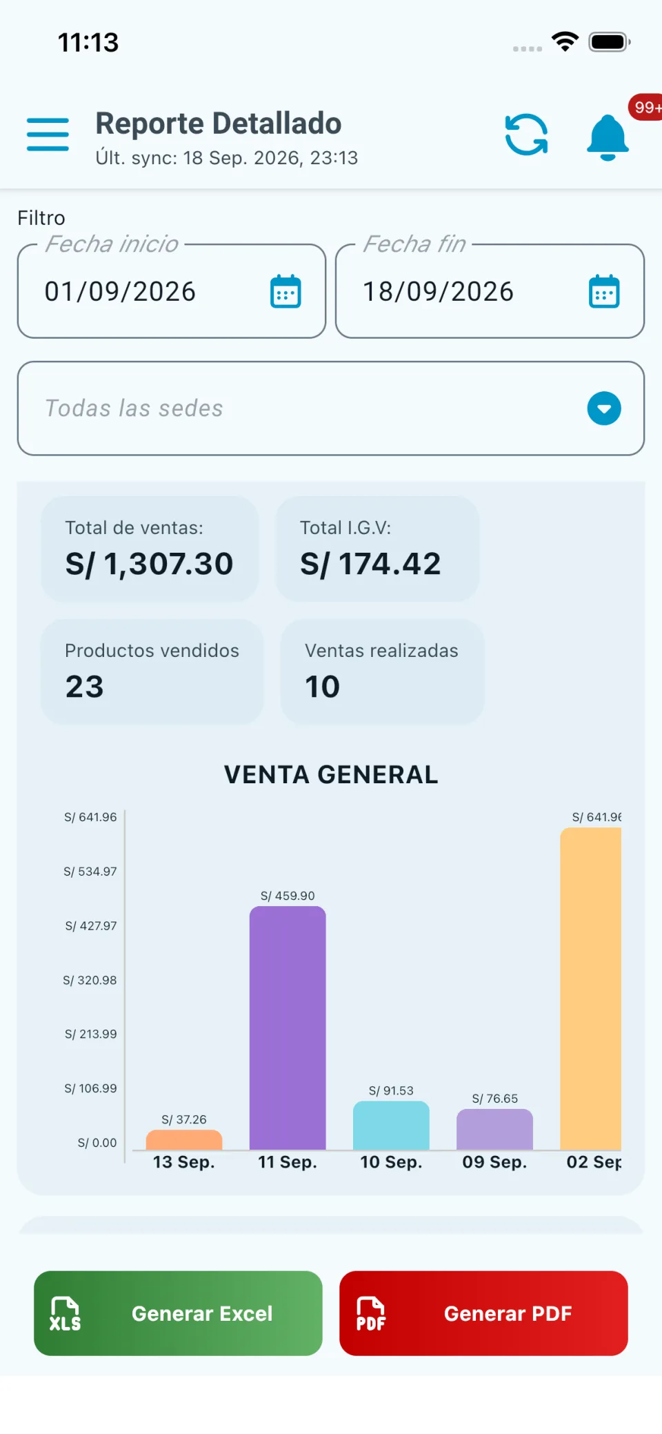 Reportes detallados de venta